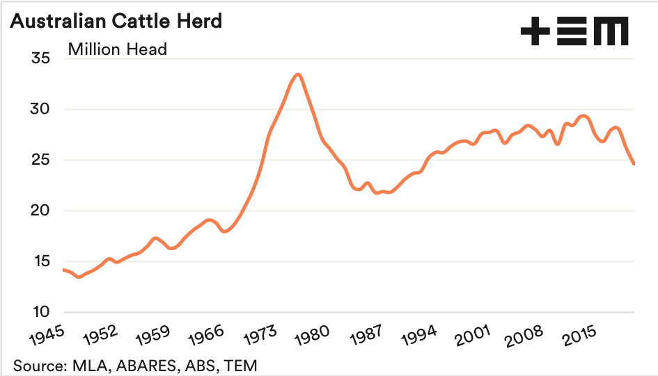 Australian Beef Prices Per Kg informacionpublica.svet.gob.gt